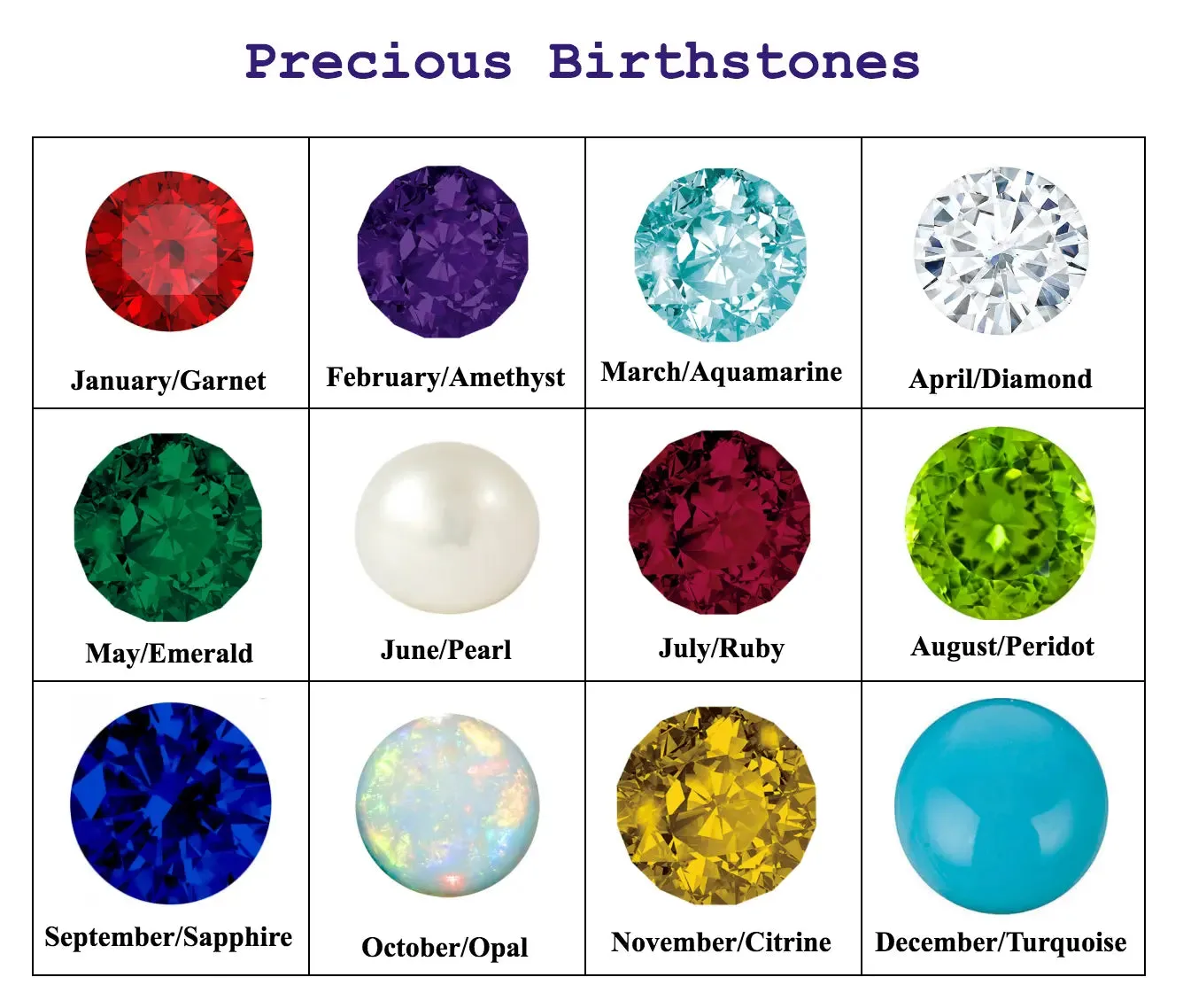 Divine Birthstone Ring